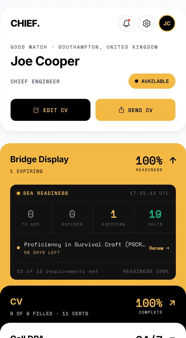 CHIEF. home screen: Bridge Display at 100% readiness, one certificate expiring in 58 days
