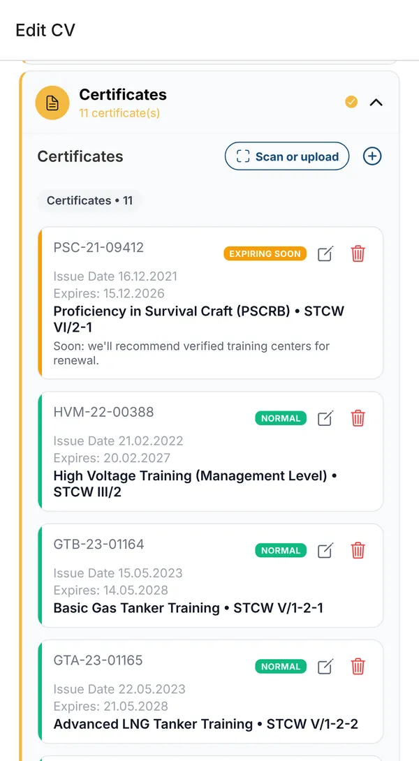 Certificates in CHIEF.: Scan or upload, and each certificate with its number, dates and status